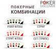 ♠ Техасский Холдем покер - правила игры для начинающих Комбинации в игре покер холдем